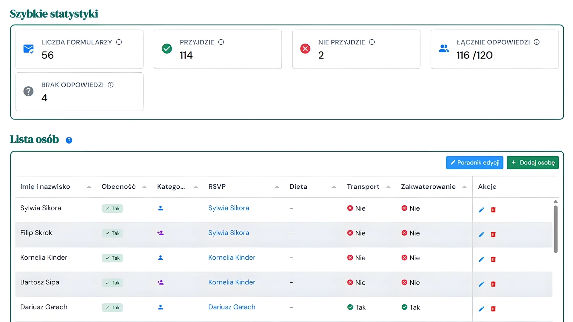 Panel z listą gości i odpowiedziami RSVP w aplikacji JustFilm.it