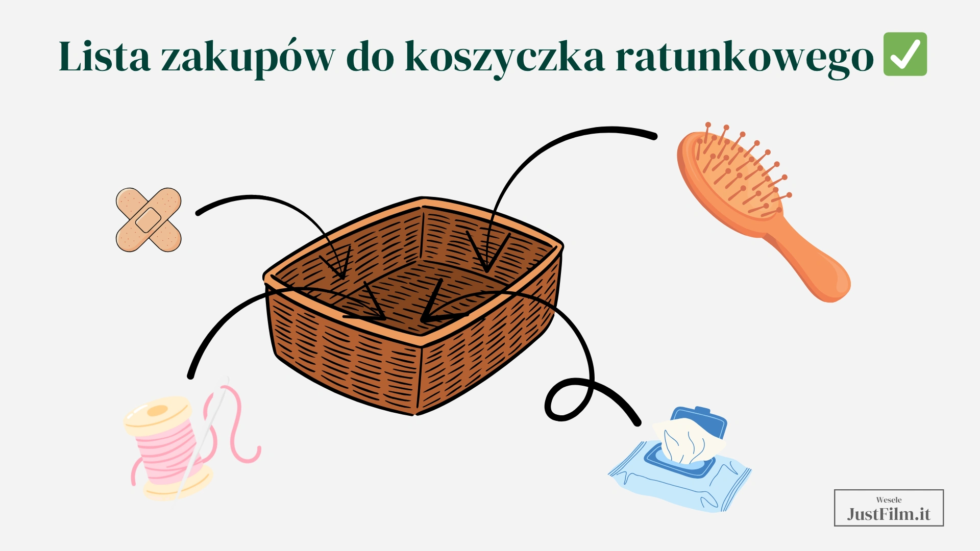 Shopping list for a wedding emergency basket